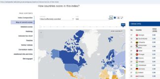 დანაშაულის კონტროლის ეფექტიანობით საქართველო მსოფლიოს საუკეთესო ოცეულშია