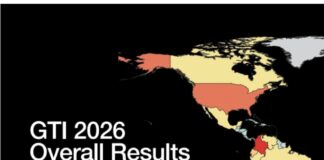 Global Terrorism Index 2026: საქართველოში ტერორიზმის საფრთხე ნულოვან ნიშნულზეა, რაც მას რეგიონში ერთ-ერთ ყველაზე უსაფრთხო ქვეყნად აქცევს