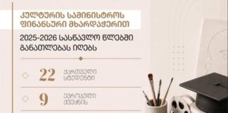 კულტურის სამინისტრო – 22 ქართველი სტუდენტი ევროპის ცხრა ქვეყნის 17 სახელოვნებო სასწავლებელში იღებს განათლებას